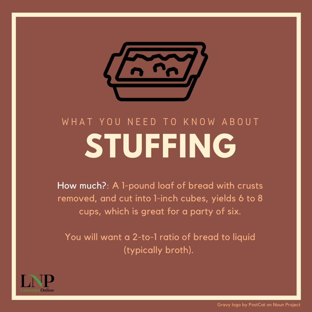 Stuffing infographic